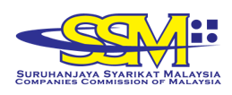SSM